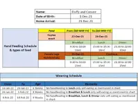 Weaning Schedule.webp