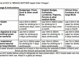 Recommendation for apple cider vinegar + the weight of my parrot